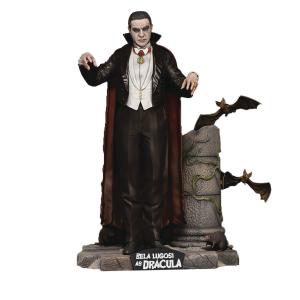 Bela Lugosi as DRACULA Plastic Model Kit